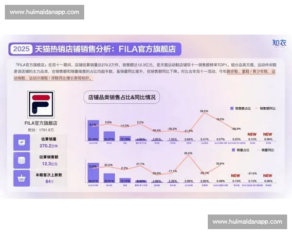 体育品牌创新发展趋势解析与未来市场机遇深度研究