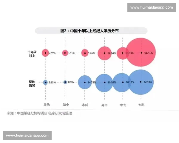 无缘晋级背后的原因剖析与球队未来发展展望