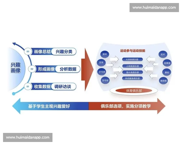 体育管理团队创新运营与高效协作模式研究与实践探索