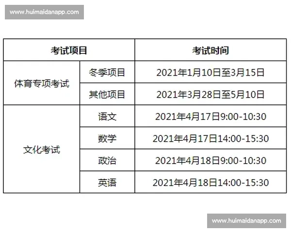 高水平体育竞赛训练方法与实战能力提升研究