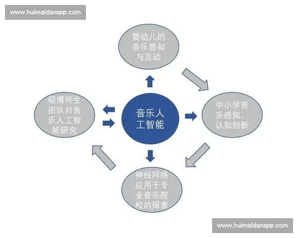 体育教育创新模式与学生全面发展策略研究探索